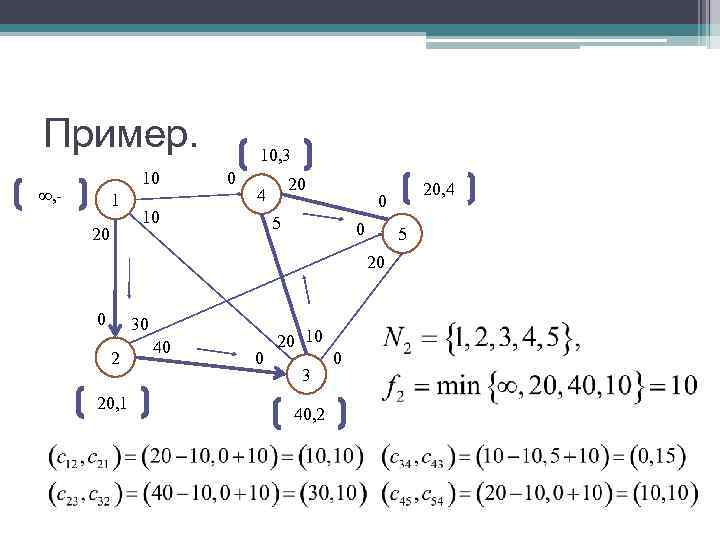Пример. 10, 3 10 0 20 , Пример. 10, 3 10 0 20 ,