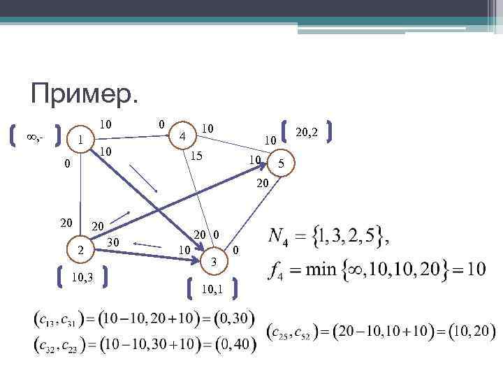 Пример. 10 0 10 , - Пример. 10 0 10 , -