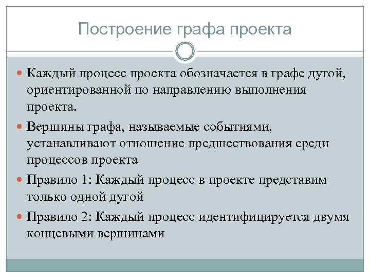    Построение графа проекта  Каждый процесс проекта обозначается в графе дугой,