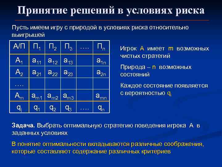  Принятие решений в условиях риска Пусть имеем игру с природой в условиях риска