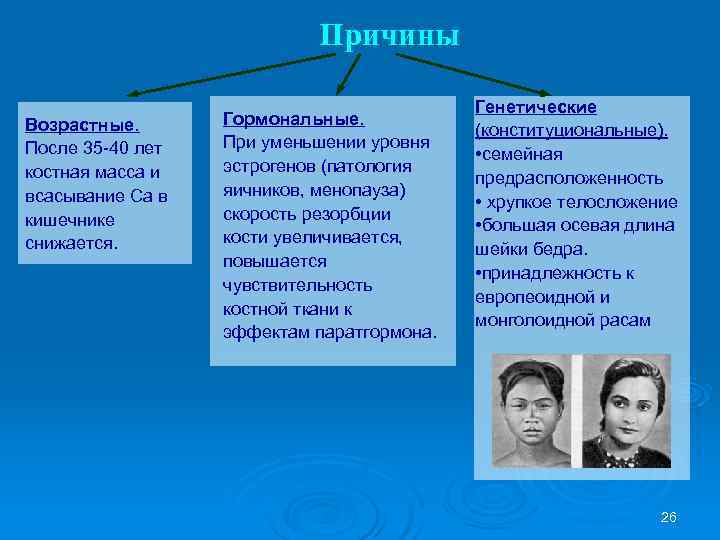       Причины     Генетические Возрастные. 