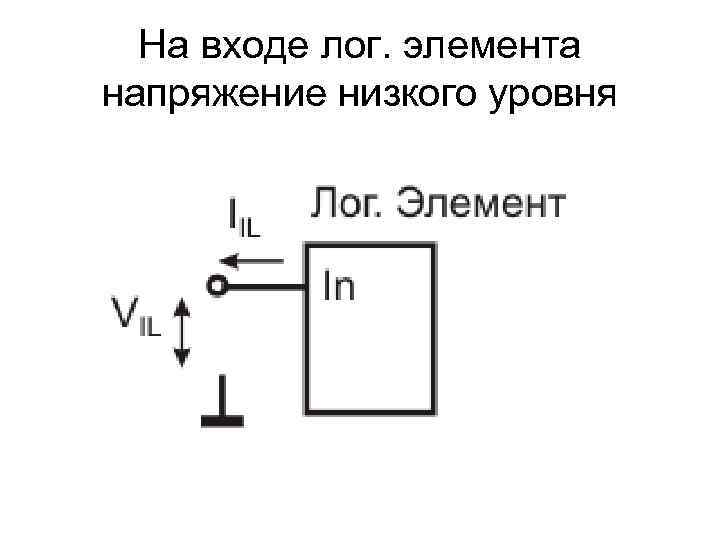  На входе лог. элемента напряжение низкого уровня 