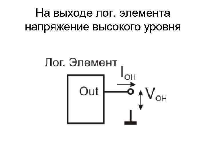  На выходе лог. элемента напряжение высокого уровня 