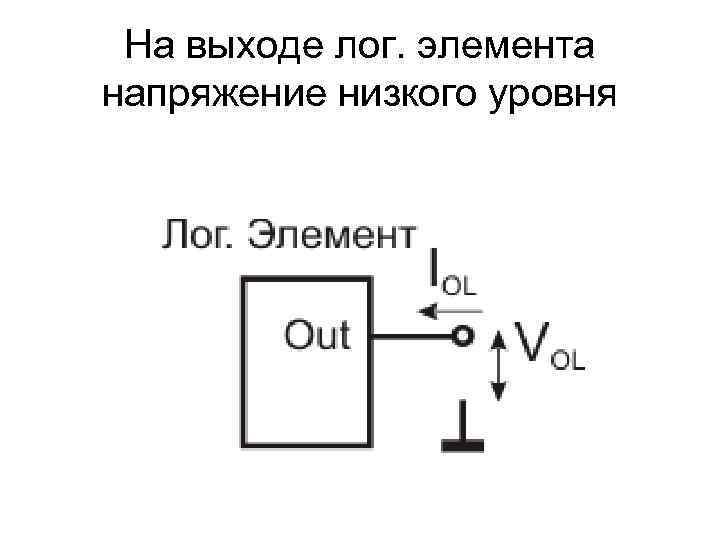  На выходе лог. элемента напряжение низкого уровня 