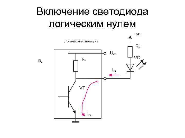 Включение светодиода  логическим нулем 