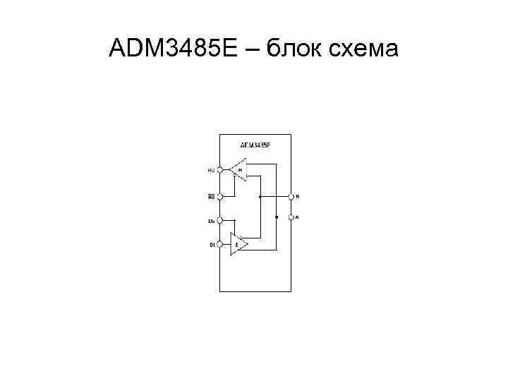 ADM 3485 E – блок схема 