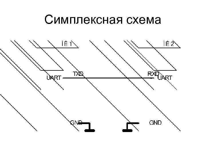 Симплексная схема 