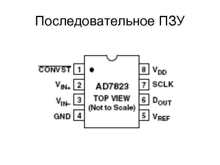 Последовательное ПЗУ 