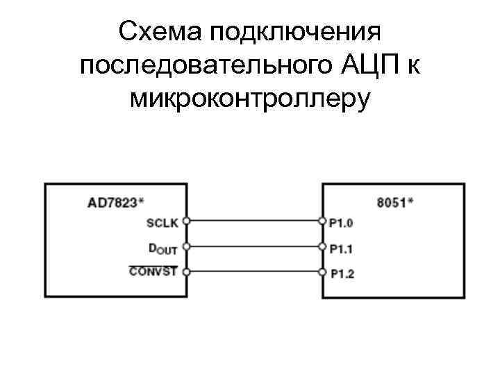 Ацп схема подключения