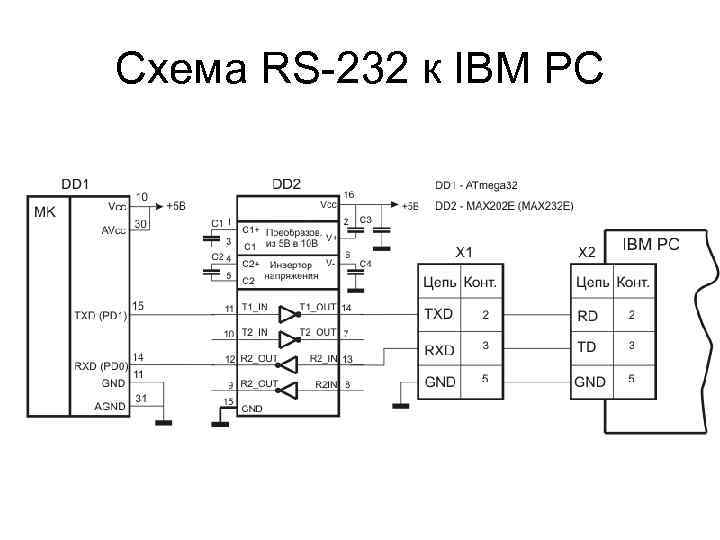 Схема rs 14