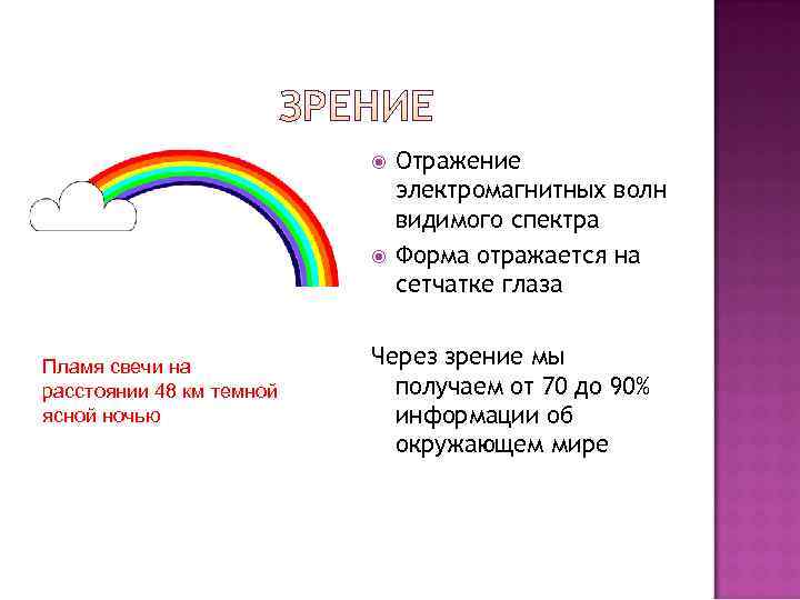      Отражение      электромагнитных волн 