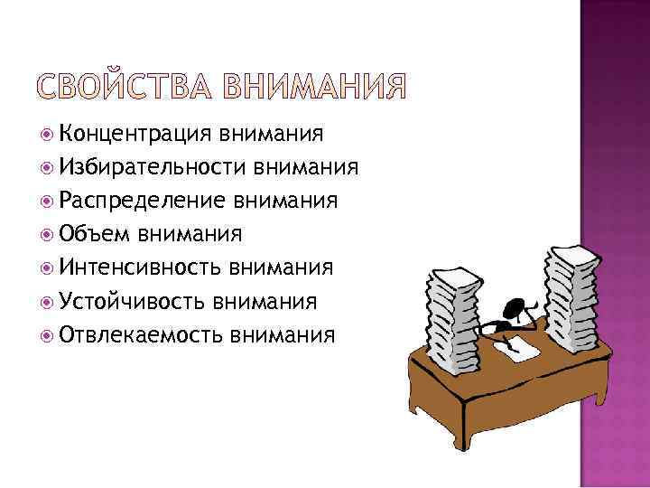  Концентрация внимания  Избирательности внимания  Распределение внимания  Объем внимания  Интенсивность