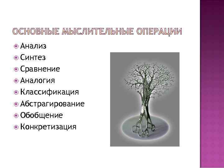  Анализ  Синтез  Сравнение  Аналогия  Классификация  Абстрагирование  Обобщение