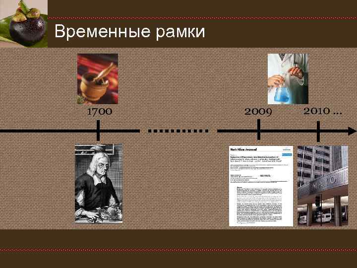 Временные рамки 1700 2009 2010 … Временные рамки 1700 2009 2010 …