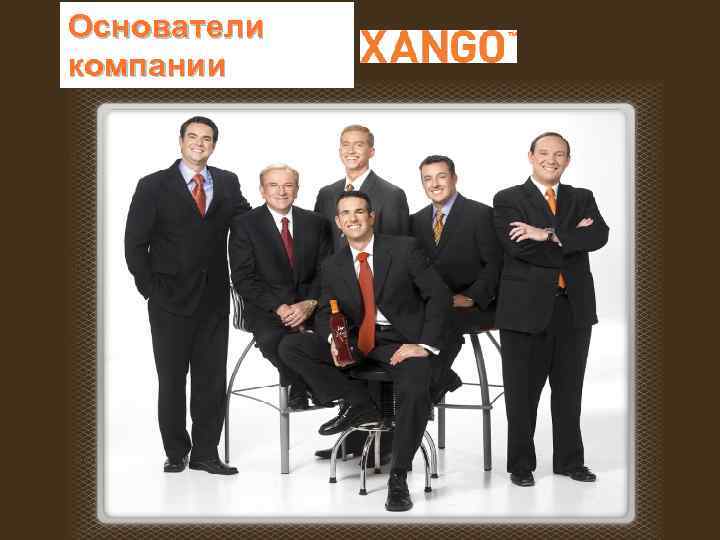 Основатели компании Основатели компании