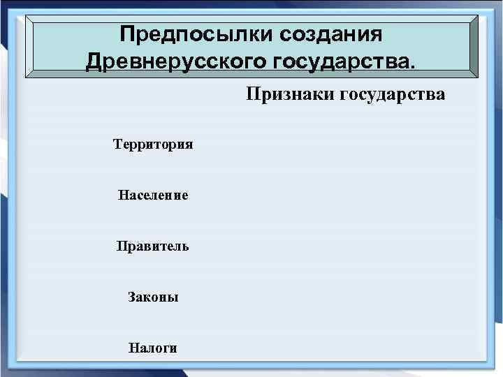 Предпосылки создания Древнерусского государства.   Признаки государства  Территория Население Правитель Законы
