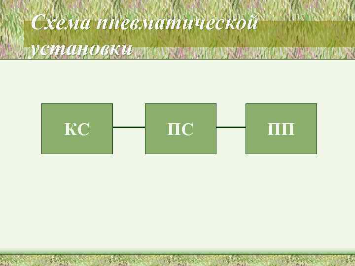 Схема пневматической установки КС  ПС   ПП 