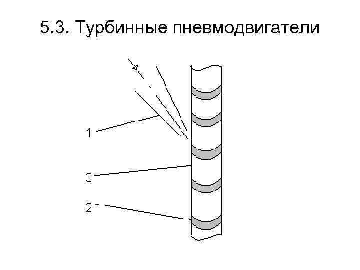 5. 3. Турбинные пневмодвигатели 
