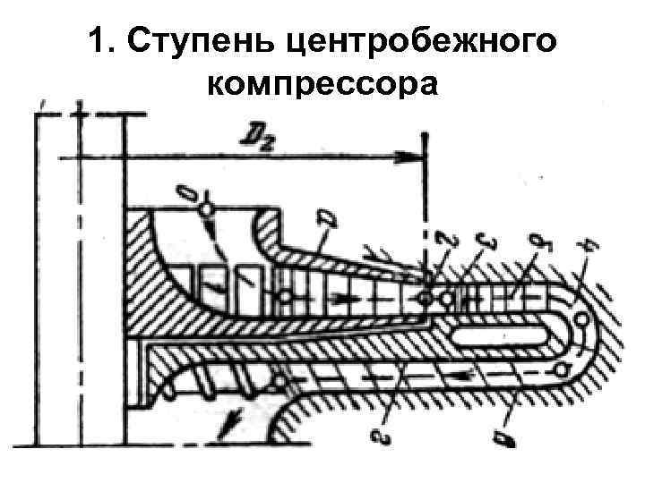 1. Ступень центробежного  компрессора 