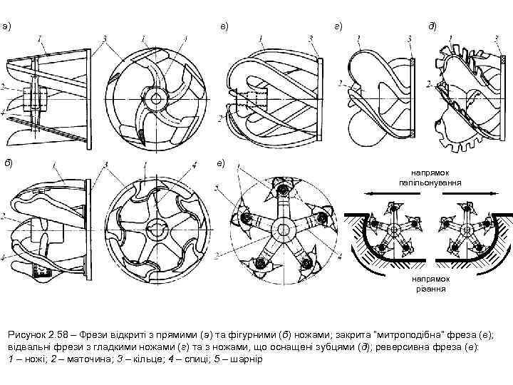 а)    в)     г)   д) б)