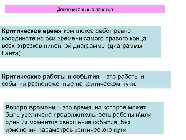 >   Дополнительные понятия  Критическое время комплекса работ равно координате на оси