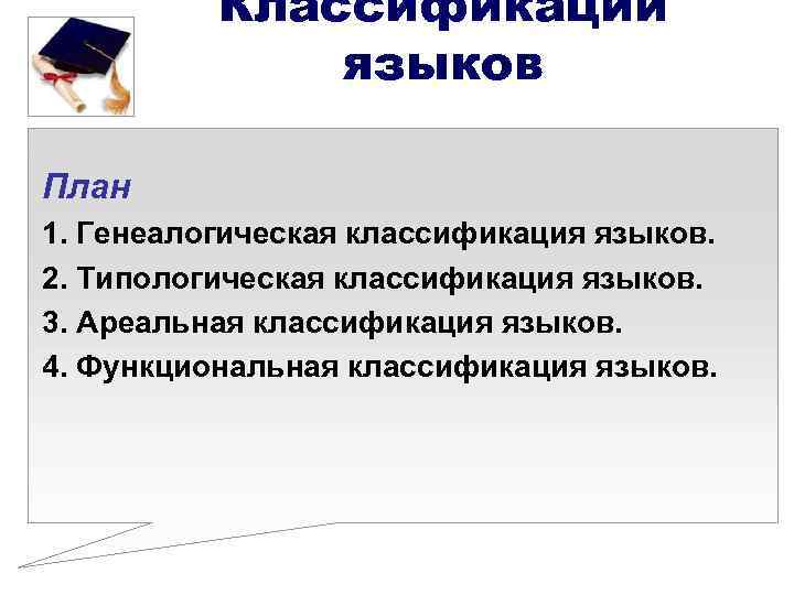    Классификации    языков План 1. Генеалогическая классификация языков. 2.