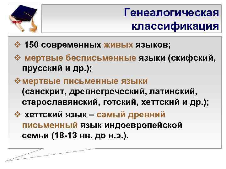     Генеалогическая     классификация v 150 современных живых