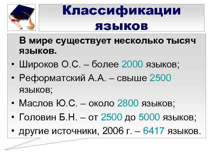 1000 языков