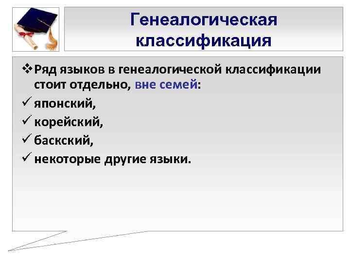     Генеалогическая   классификация v. Ряд языков в генеалогической классификации
