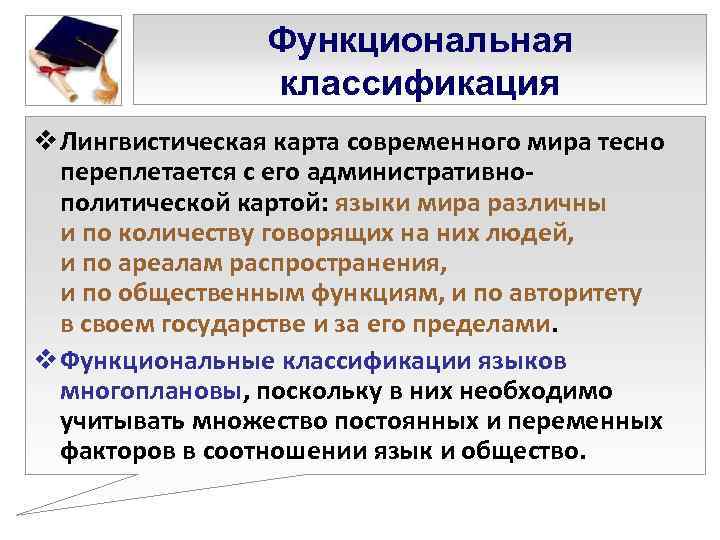    Функциональная   классификация v Лингвистическая карта современного мира тесно 