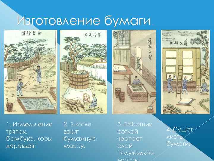   Изготовление бумаги. 1. Измельчение  2. В котле  3. Работник тряпок,
