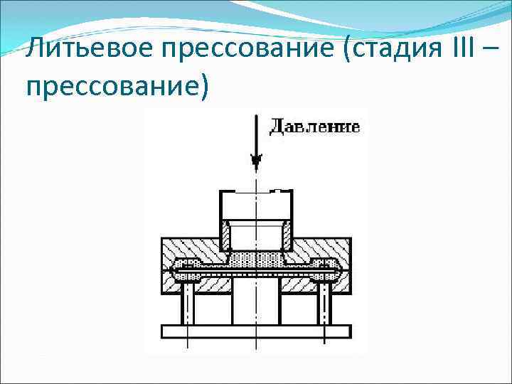 Презентация на тему прессование