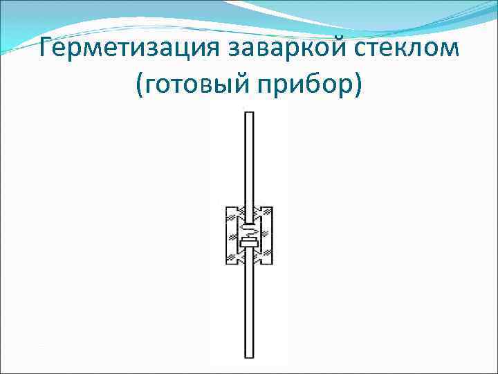 Герметизация заваркой стеклом  (готовый прибор) 