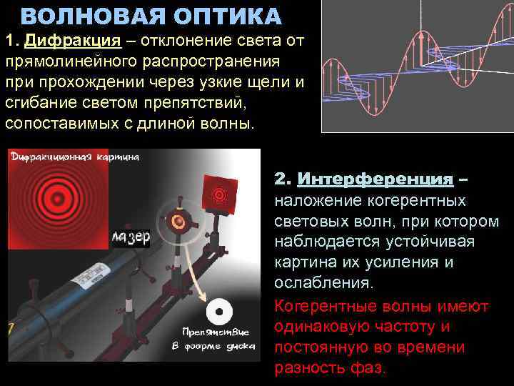 Волновая оптика. Волновая оптика интерференция. Отклонение света от прямолинейного распространения. Волновая оптика в технике. Волновая оптика интерференция и дифракция.