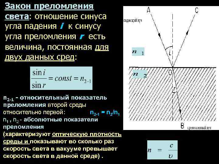 Скорость света показатель преломления. Отношение синуса угла падения к синусу угла преломления есть. Синус угла преломления. Отношение синуса угла падения к синусу. Оптика угол преломления.