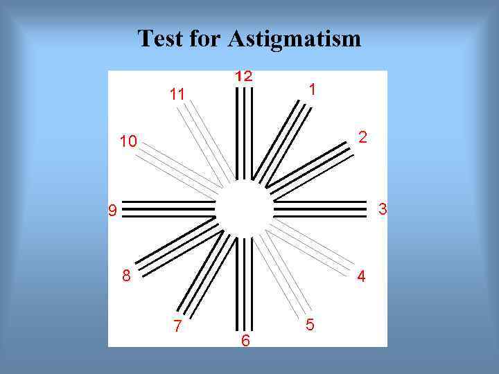 Test for Astigmatism 