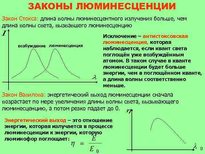 Волна возбуждения. Закон Стокса Ломмеля люминесценция. Правило Стокса Ломмеля в люминесценции. Закон Стокса. Люминесценция длина волны.