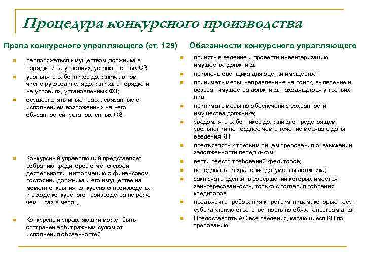  Процедура конкурсного производства Права конкурсного управляющего (ст. 129)    Обязанности конкурсного