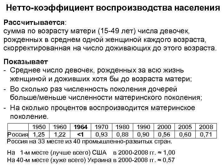 Нетто-коэффициент воспроизводства населения Рассчитывается: сумма по возрасту матери (15 -49 лет) числа девочек, рожденных