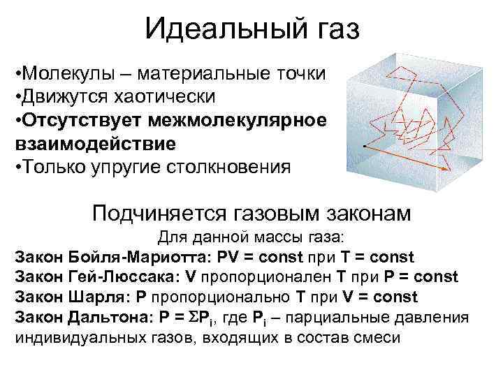 Идеальный газ • Молекулы – материальные точки • Движутся хаотически Идеальный газ • Молекулы – материальные точки • Движутся хаотически