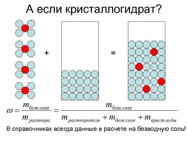 Образец кристаллогидрата нитрата меди 2 разделили на две равные части первую часть добавили