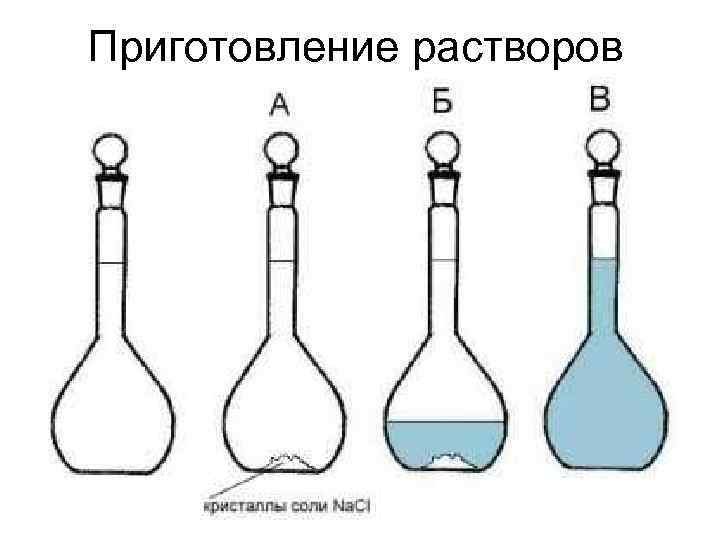 Приготовление растворов 
