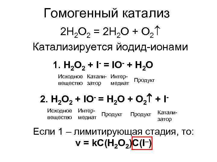  Гомогенный катализ 2 H 2 O 2 = 2 H 2 O +