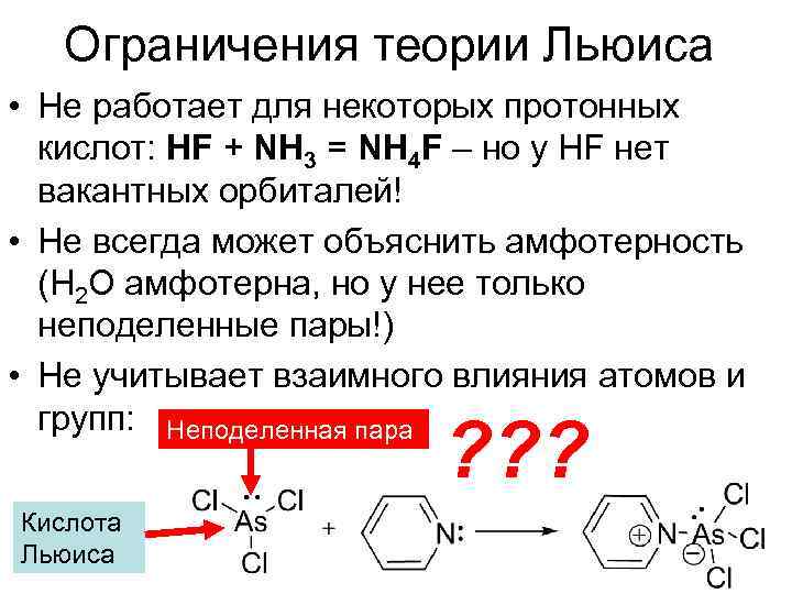   Ограничения теории Льюиса • Не работает для некоторых протонных  кислот: HF