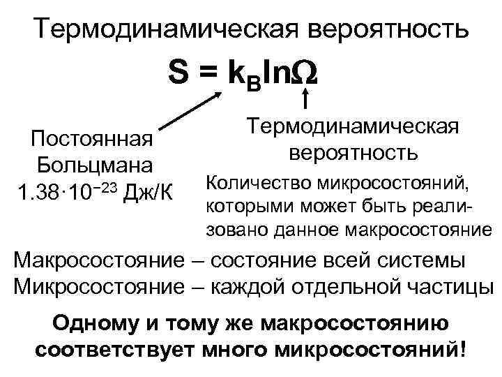 Термодинамическая вероятность    S = k. Bln    Термодинамическая