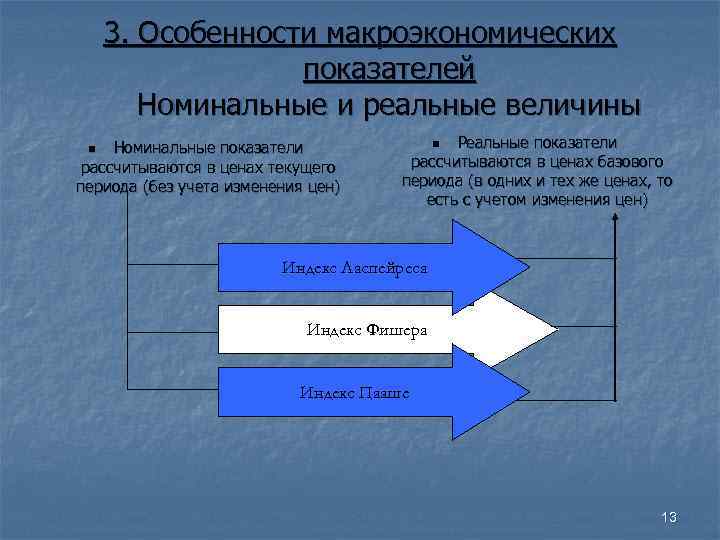 Номинальный показатель. Номинальные макроэкономические показатели. Макроэкономические переменные номинальные реальные. Номинальные и реальные показатели в макроэкономике. Номинальные и реальные величины в макроэкономике.