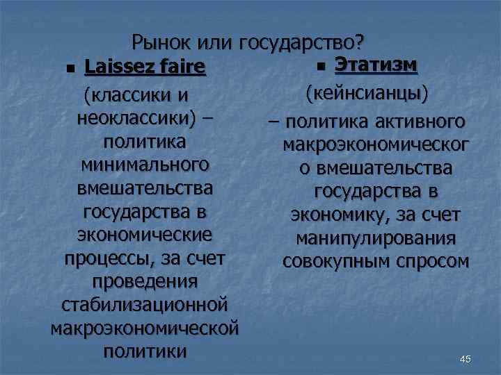 Рынок или государство? Laissez faire Этатизм (классики и (кейнсианцы) Рынок или государство? Laissez faire Этатизм (классики и (кейнсианцы)