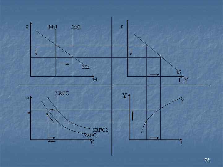 r  Ms 1 Ms 2   r    Md 