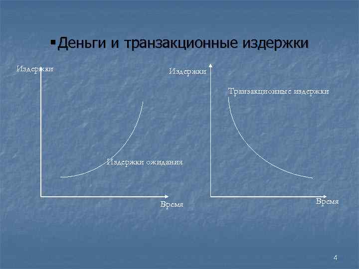   § Деньги и транзакционные издержки Издержки      