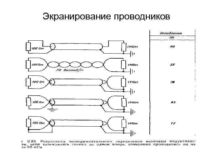 Экранирование на схеме - 98 фото